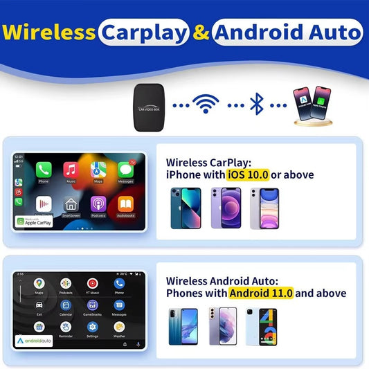 Portable Mini Auto Video Box Black Carplay and Android Compatible Features Youtube and Netflix 1-Year Warranty